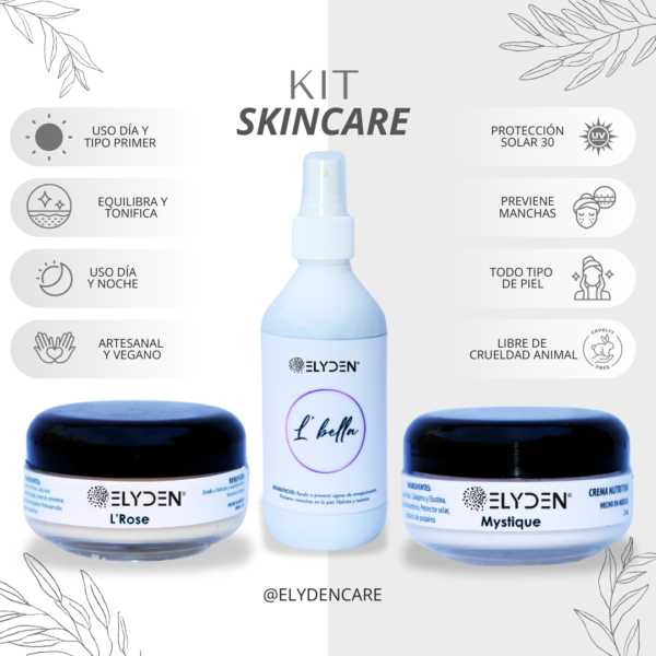 Kit skincare - Image 2